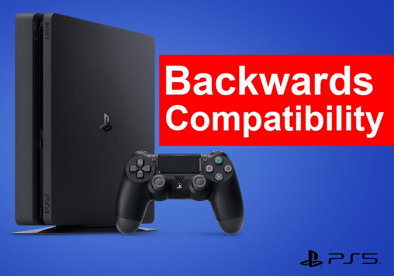 Was ist das neueste PlayStation-Modell, das derzeit erhältlich ist?